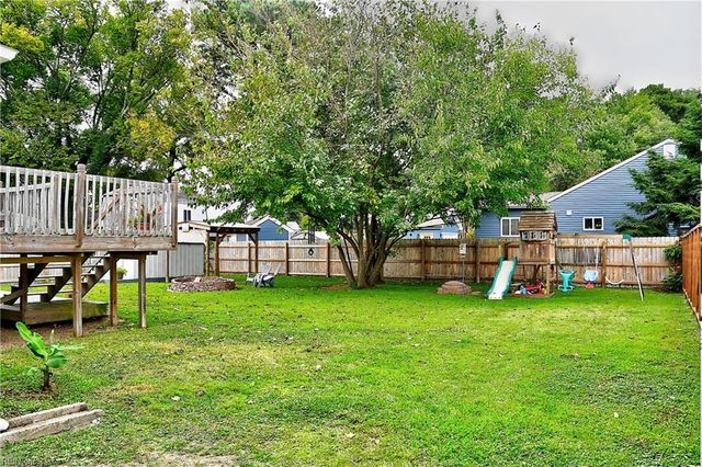 1004 Sherry AVE, Virginia Beach, VA 23464