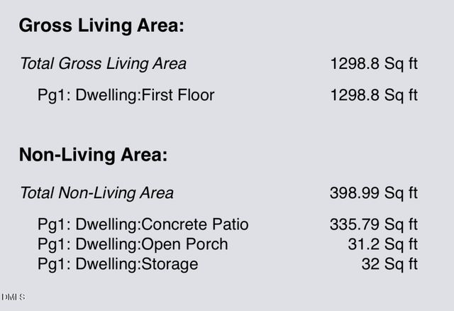 5104 Dice Drive, Raleigh, NC 27616