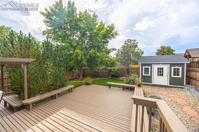 8820 Boxelder Drive, Colorado Springs, CO 80920