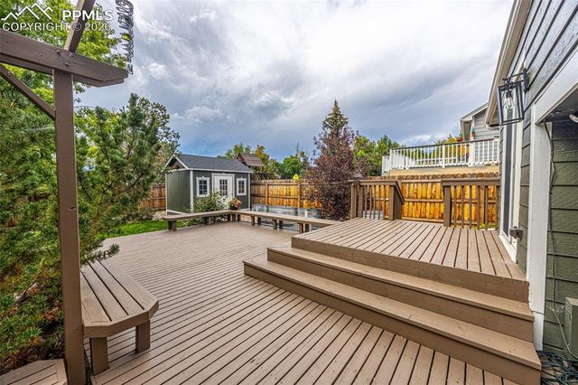 8820 Boxelder Drive, Colorado Springs, CO 80920