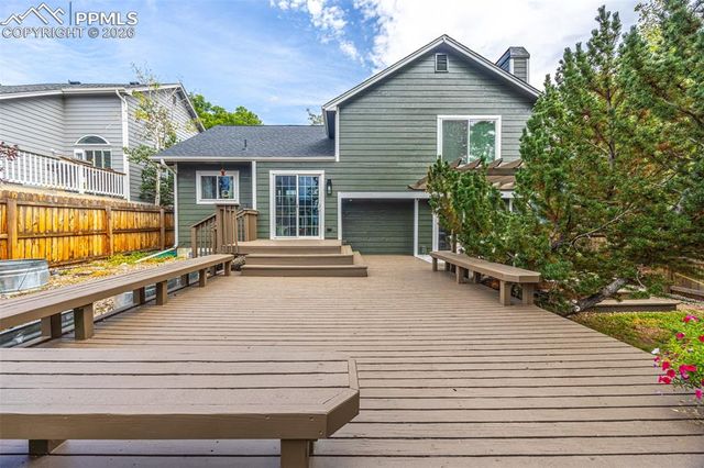 8820 Boxelder Drive, Colorado Springs, CO 80920