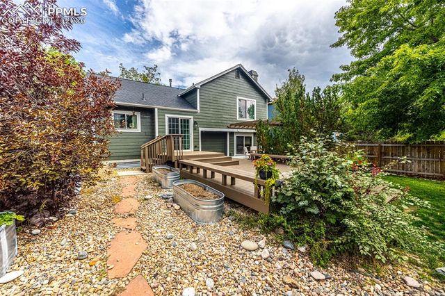 8820 Boxelder Drive, Colorado Springs, CO 80920