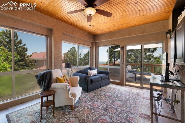 2525 Karamy Court, Colorado Springs, CO 80919