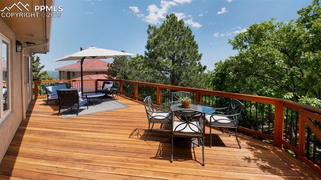 2525 Karamy Court, Colorado Springs, CO 80919