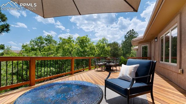 2525 Karamy Court, Colorado Springs, CO 80919