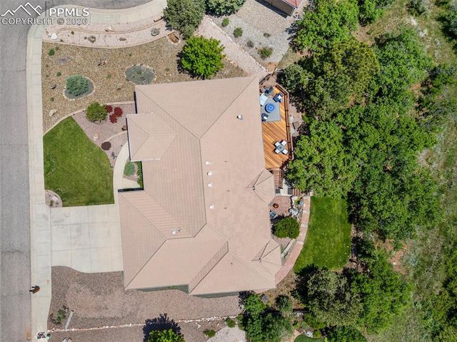 2525 Karamy Court, Colorado Springs, CO 80919