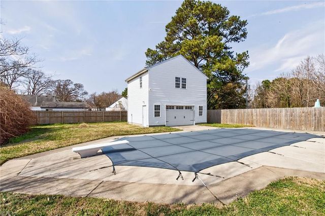 1906 Chesapeake AVE, Chesapeake, VA 23324