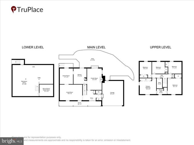 5234 EVEN STAR PL, Columbia, MD 21044