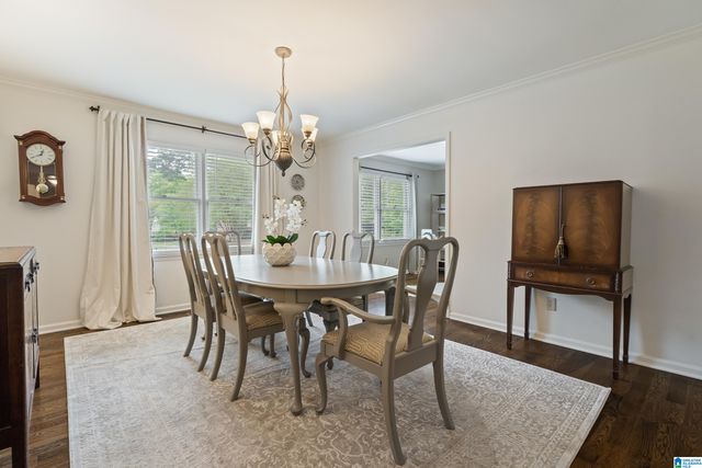 2308 PONDEROSA CIRCLE, Vestavia Hills, AL 35216