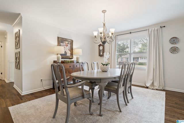 2308 PONDEROSA CIRCLE, Vestavia Hills, AL 35216