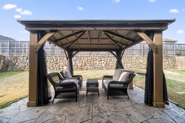 2525 Saddleridge Drive, Plano, TX 75074