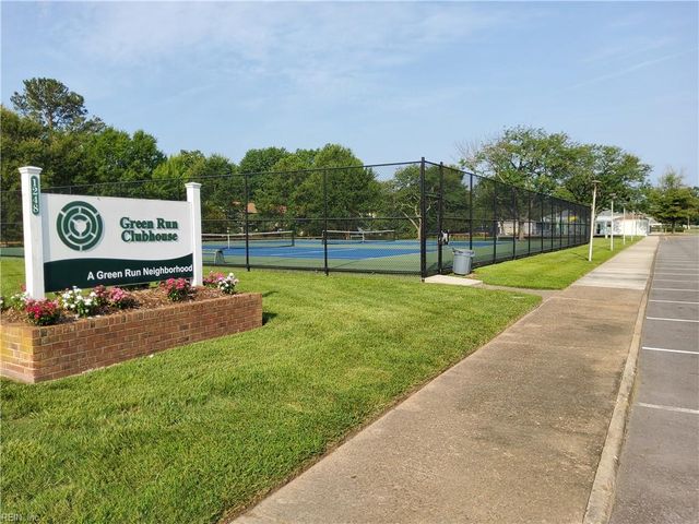 3624 Windmill DR, Virginia Beach, VA 23453