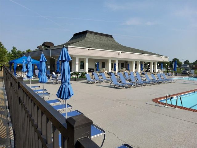 3624 Windmill DR, Virginia Beach, VA 23453