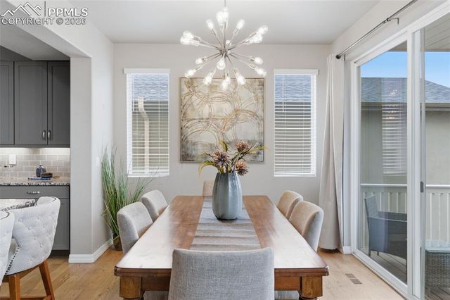 10902 Echo Canyon Drive, Colorado Springs, CO 80908