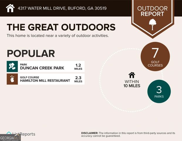 4317 Water Mill Drive, Buford, GA 30519