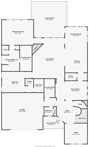 14093 Wheatfield Lane, Frisco, TX 75035