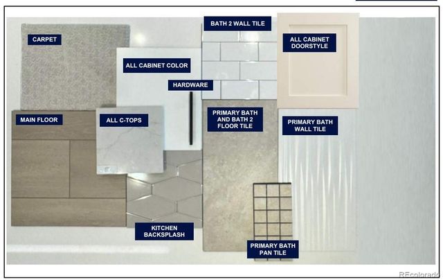 2528 Emiline Way, Superior, CO 80027