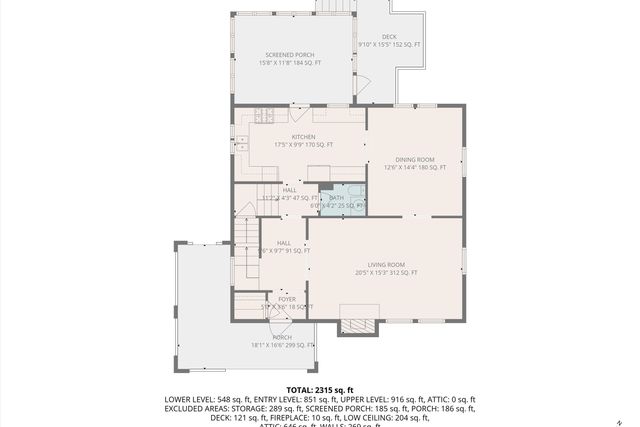 3207 White Oak RD, Roanoke, VA 24014