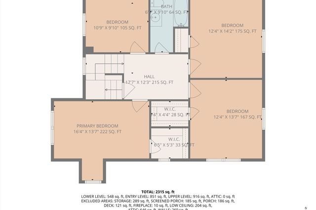 3207 White Oak RD, Roanoke, VA 24014