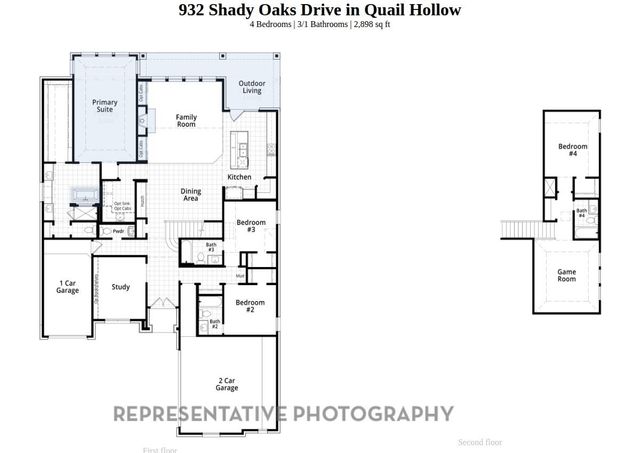 932 Shady Oaks Drive, Rockwall, TX 75087