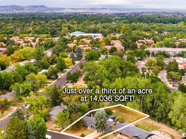 1204 Southridge Drive, Fort Collins, CO 80521