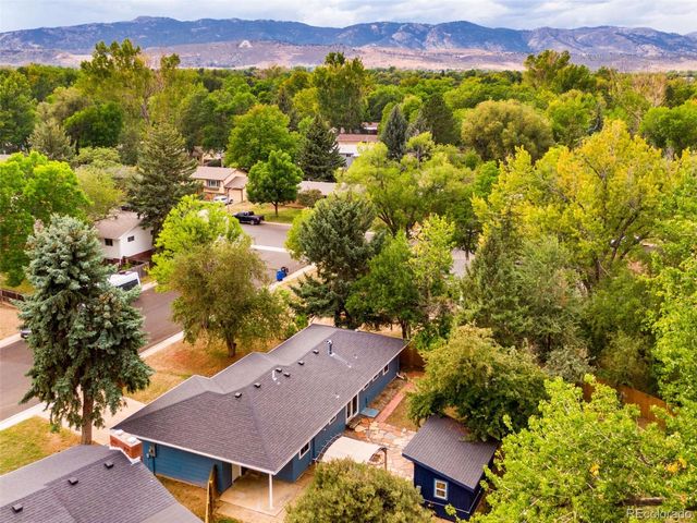 1204 Southridge Drive, Fort Collins, CO 80521