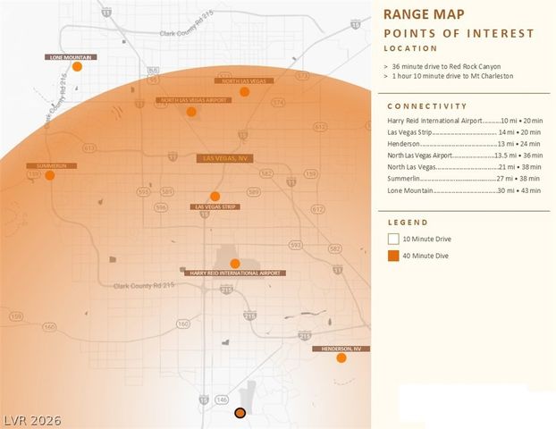 E Dale Avenue, Henderson, NV 89044