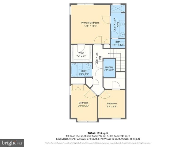 3406 PINTAIL RD, Baltimore, MD 21222