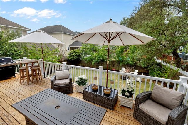 2317 Pretty Lake AVE, Norfolk, VA 23518