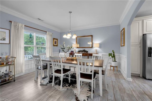 2317 Pretty Lake AVE, Norfolk, VA 23518