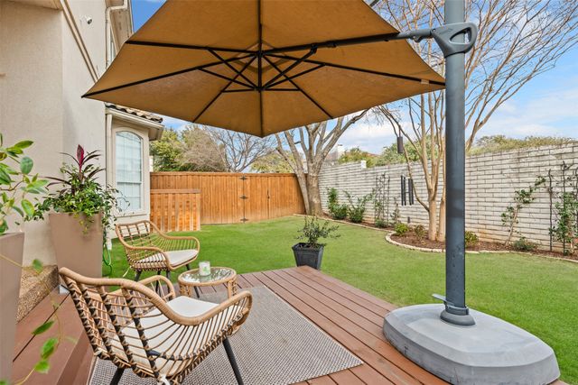 4426 Saint Andrews Boulevard, Irving, TX 75038