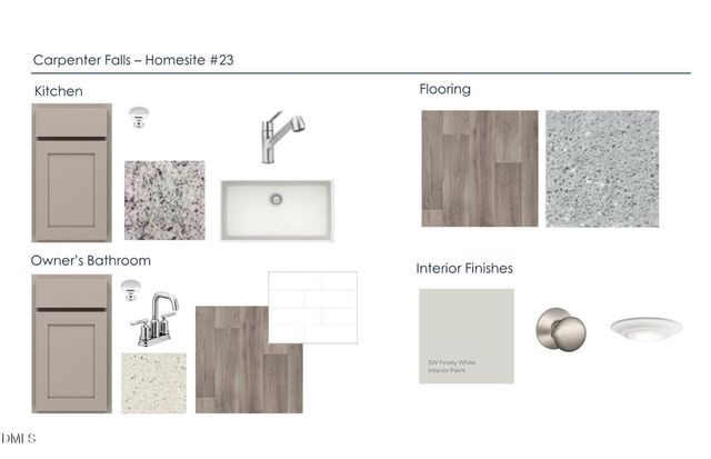 1204 Sawmill Grove Drive, Durham, NC 27704