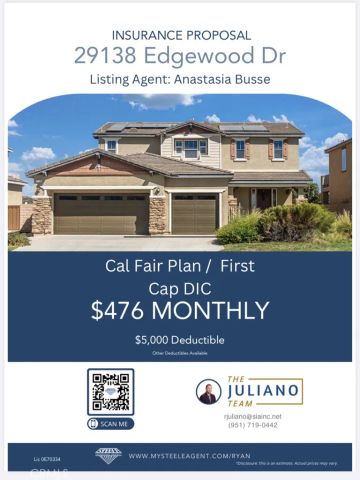 29138 Edgewood, Lake Elsinore, CA 92530