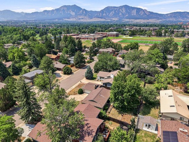 5447 Raritan Pl, Boulder, CO 80303