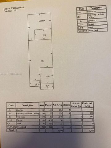 7690 S Southwood Cir, Davie, FL 33328