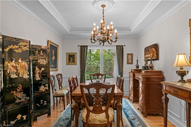 428 Biscayne Street, Winston-salem, NC 27104