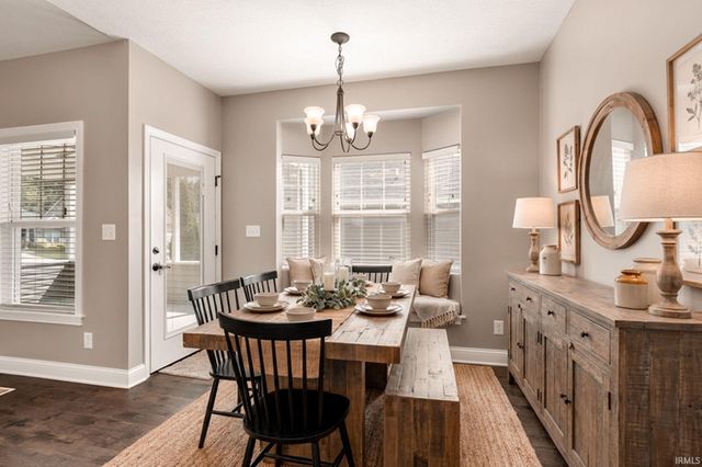 4540 Blackstone Court, Lafayette, IN 47909