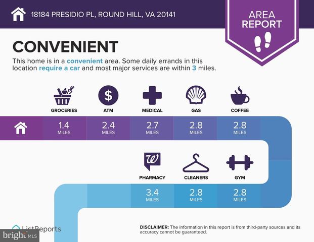 18184 PRESIDIO PL, Round Hill, VA 20141