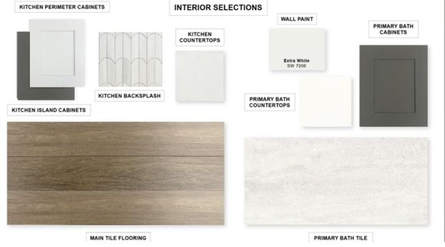 300 Gary Wayne DR, Liberty Hill, TX 78642