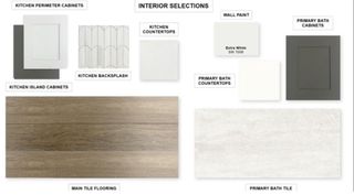 300 Gary Wayne DR, Liberty Hill, TX 78642