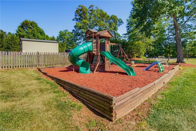 5567 Friendship Glen Drive, Browns Summit, NC 27214