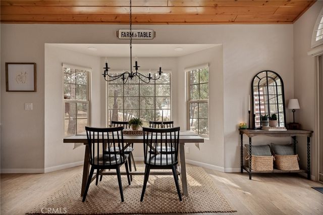 32425 Snowshoe, Running Springs, CA 92382