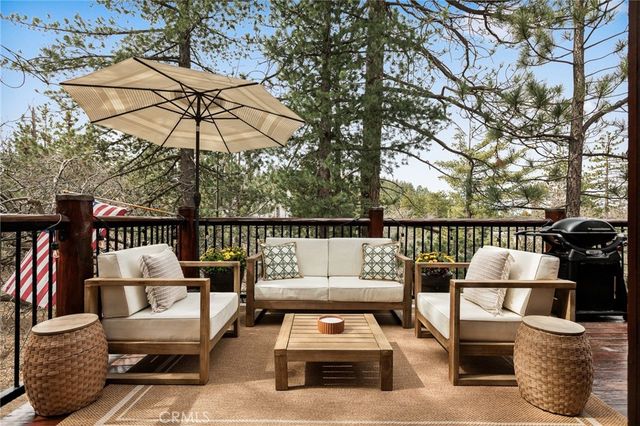 32425 Snowshoe, Running Springs, CA 92382