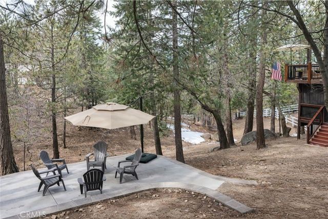 32425 Snowshoe, Running Springs, CA 92382