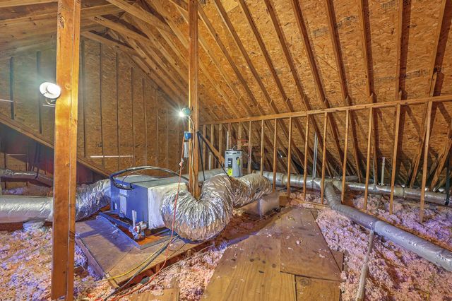 333 Riverland Drive, Charleston, SC 29412