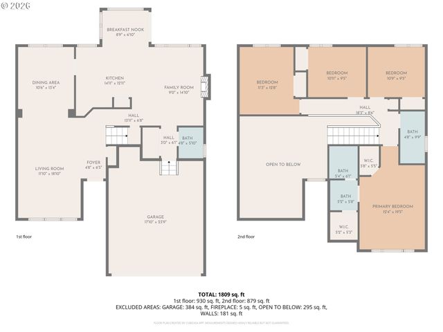 14583 Nw DAWNWOOD Dr, Portland, OR 97229