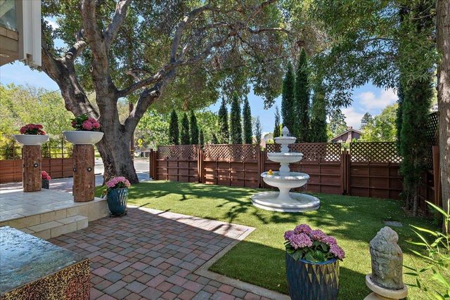 148 Kingsley Avenue, Palo Alto, CA 94301