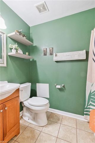 3227 Troy LN, Chesapeake, VA 23323