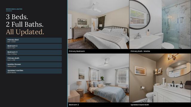 5325 Helene Drive, North Charleston, SC 29418