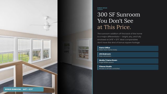 5325 Helene Drive, North Charleston, SC 29418